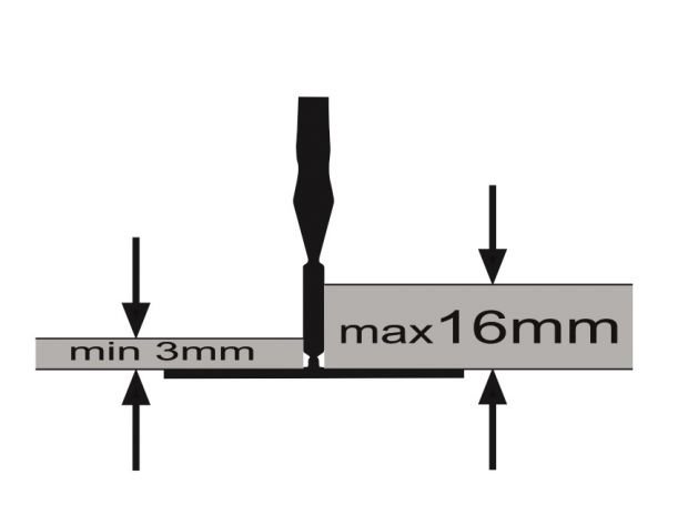 Flīžu līmeņošanas enkurs SmartLevel 1mm